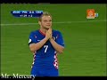 Artur Boruc vs Chorwacja