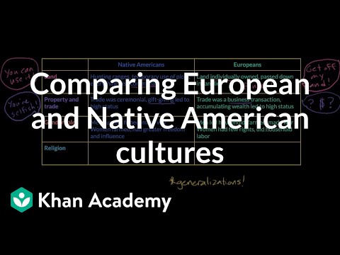 Comparison Chart Native American Tribes