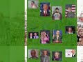 ron-paul-deutschland-hrter-besser-schneller-strker.html