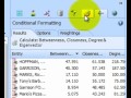 How to Spice up Your Analysis in i2 Analyst Notebook 8.5