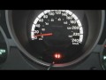 STi V STiR STi V STiR