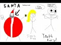 The Beatles - Strawberry Fields Forever Parody