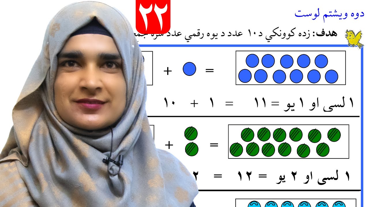 Lesson 22 _ Math _ Grade 1 / د ریاضي کتاب - لوست ۲۲ ـ لومړی ټولګی