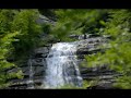 Cascate nella provincia di Teramo