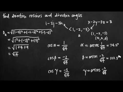 how to find the direction of a vector