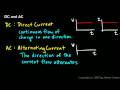 Physical Science 6.3b - DC and AC