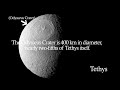 Watch this and other space videos at SpaceRip.com This video is modeled in the classic tradition of PT Barnum, offering a collection of oddities for your viewing pleasure. So enter the Curiosity Shop for a compilation of facts and beautiful moon images taken by the Cassini spacecraft in orbit around Saturn since 2004, set to Edvard Grieg's Piano Concerto in A Minor, Op. 16 II. Adagio. This video is produced in honor of the recent Cassini Spacecraft Mission extension through September 2017. Take a gander at Gigantic Titan to your left. Feel free to ogle bright Enceladus to your right, reflecting close to 100 percent of the light that hits its surface. Don't be afraid to eyeball Mimas and her craters. That's what she's there for! Saturn has the second most moons of planets in the solar system. Second, only to Jupiter. September 27th, 2010 marked the end of the Cassini Equinox Mission, which was over the last 2 years, and the beginning of the Cassini Solstice Mission. The extension to takes the spacecraft to September 2017, a couple months past Saturn's Northern summer solstice in May 2017. Cassini has done a great deal to extend our knowledge of Saturn and it's moons as well as delivered some of the most gorgeous photos taken in the Solar System; Photos of Saturn, Saturn's rings and Saturn's moons. This video pictures just a few of the many photos. Fact Sheet Mimas Diameter: averages 396 km Orbital Radius: 185520 km Orbital Period: 22 hours and 37 minutes Mass: 37500000000 <b>...</b>