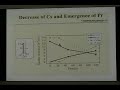 Low Energy Nuclear Reactions, Part 6