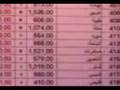قصدية بالسووق