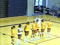 09/04/07 Columbia College Volleyball vs. Harris-Stowe