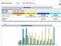 EXCELLENT How to use CPanel