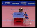 Table tennis World cup-Chila vs Hakansson