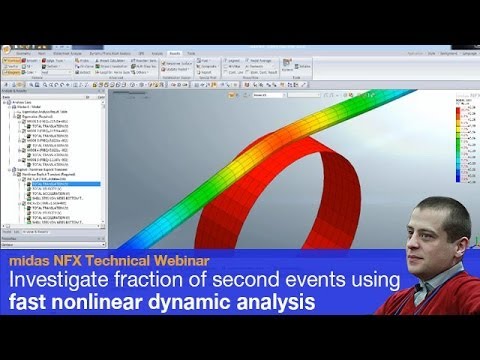 how to perform dynamic analysis
