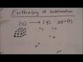 Lattice Energy: Part I