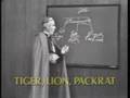 Bishop Fulton Sheen on Temptation