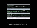 Best Forex Day Trading Signal Software | Week 1 Best Forex Day Trading Signal Software | Week 1