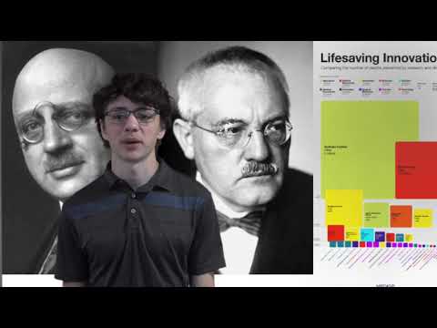 Kohl scholarship 2021 image