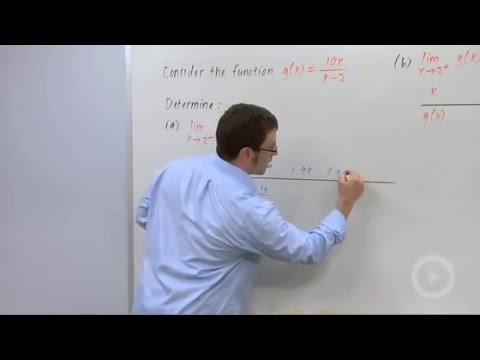 how to determine vertical asymptotes