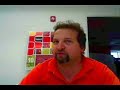 All About Strategic Planning All About Strategic Planning