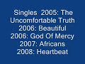 Nneka - Heartbeat