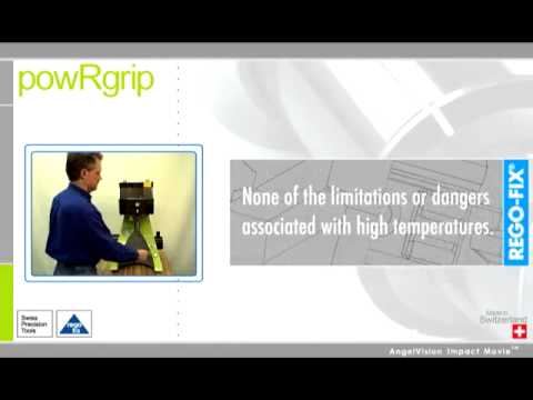 REGO-FIX powRgrip Introduction