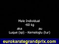 norway 2006   kumite finals   male 60kg   spain v turkey