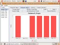Collecting Sensor Data with Contiki-collect-2.2