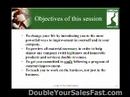 Master Time Management and increase your sales quickly