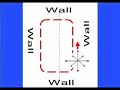 Ballroom Basics: The Dancer\ Ballroom Basics: The Dancer\