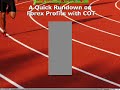 commitments of traders    forex education part 1