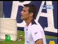 Las 5 mejores atajadas - Clausura 2008 fecha 4 - Argentina Las 5 mejores atajadas - Clausura 2008 fecha 4 - Argentina