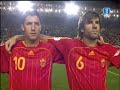 España 2 - Argentina 1 Resumen largo