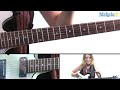 How to Play "Sex Machine" by James Brown on Guitar