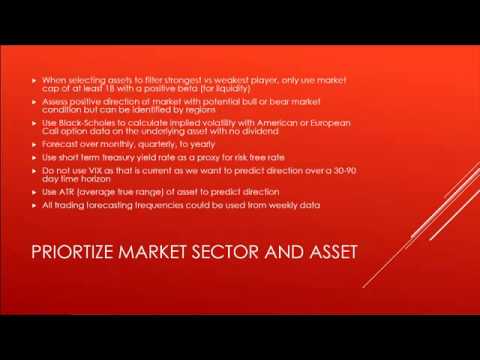Deutsche bank forex trading strategies