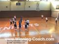 Basketball Coaching - Morgan Wooten Offense - Instruction teaching