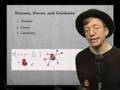 The Stand-Up Physicist: IAP Lecture 5 of 6
