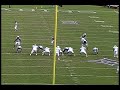 William Middleton, Corner Back from Furman University drafted in the 5th round (pick #138) by the Atlanta Falcons.