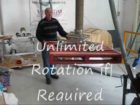 Vacuum handling systems