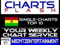 BOL - Top 10 Single Charts 12.12.2009