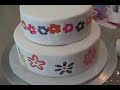 cake-decorating-fun-with-fondant.html