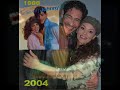 Cuando estemos Juntos - Tatiana y Johnny Cuando estemos Juntos - Tatiana y Johnny