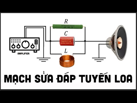 Nguyên lý hoạt động, công thức tính mạch lọc đỉnh cho loa