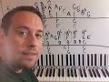 Scenes From An Italian Restaurant by Billy Joel COMPLETE
