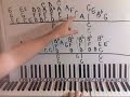 Scenes From An Italian Restaurant by Billy Joel COMPLETE