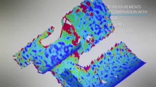 SABIC Solutions for Water Management