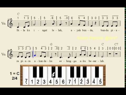 Lagu Anak Anak Not Balok Lagu Mp3 Dan Mp4 3gp Video Download Terbaru