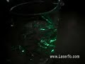 Can green laser pointer presentation so wonderful?