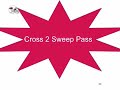 Youth Flag Football Animated Playbook