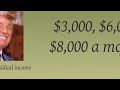 Watch 'network marketing'