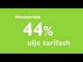 Tariffs reduction / Ulje e tarifave